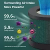 A8 Anion Air Purifier 04