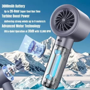 F88 100 speed turbo fan-03